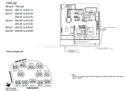 Whitewater (D18), Condominium #414915871